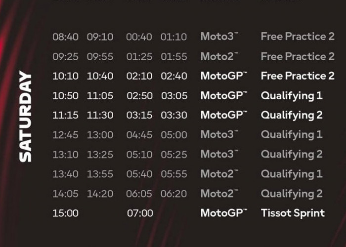 Jadwal Kualifikasi Moto3 Malaysia 2026: Veda Ega Pratama Berburu Posisi Start Terdepan, Catat Jamnya!