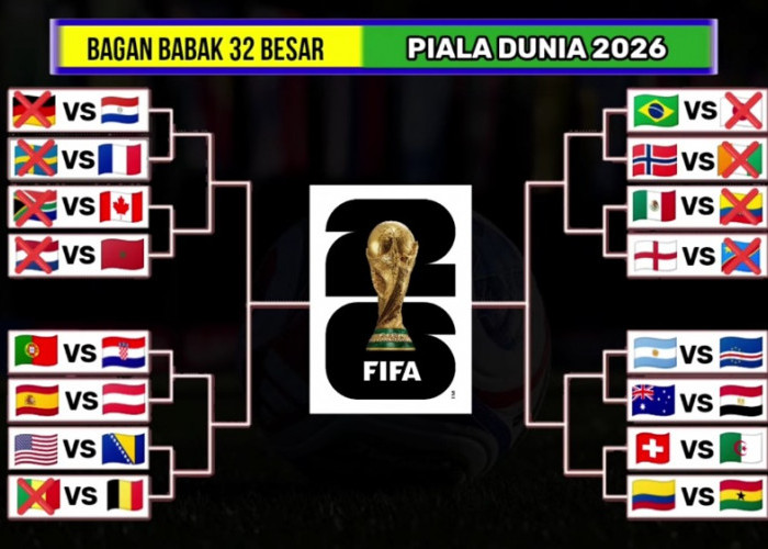 Hasil Piala Dunia 2026 Hari Ini: Inggris, Prancis dan Belgia Lolos, Mbappe-Messi Pimpin Top Skor