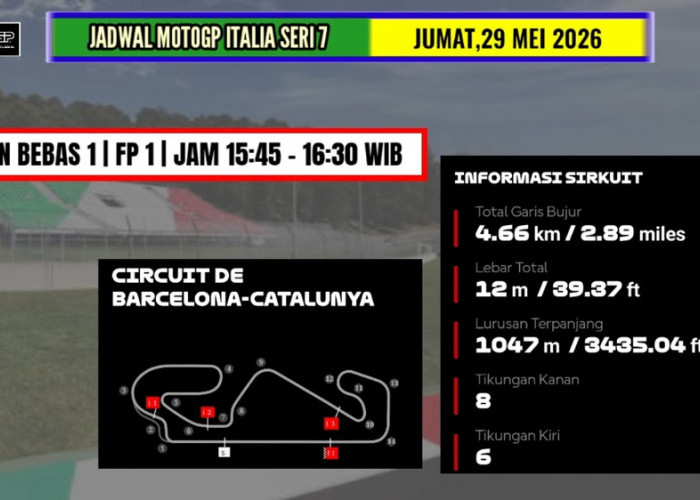 Jadwal MotoGP Italia 2026 Mugello Lengkap, Klasemen Terbaru Bikin Persaingan Makin Panas