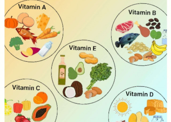 Tips Konsumsi Vitamin yang Baik dan Benar menuju Gaya Hidup Sehat