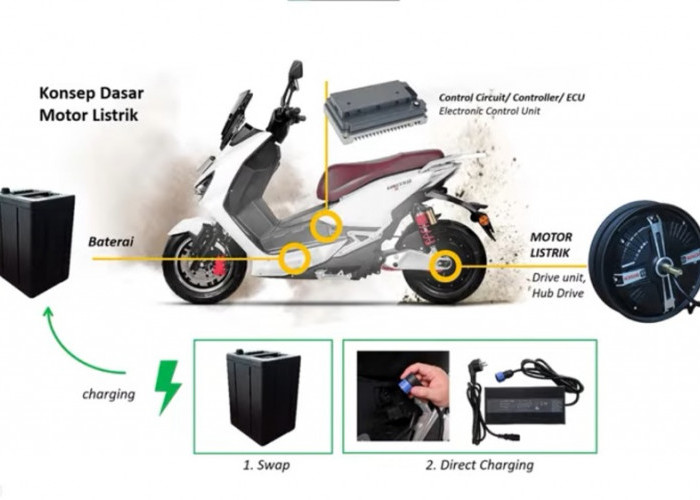 Polytron Fox 350 Buatan Indonesia atau Motor China? Ini Fakta TKDN, Baterai, dan Spare Part yang Jarang Dibaha