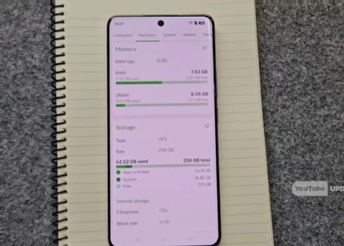 7 HP Realme RAM 8/256 GB Terbaik 2026, Harga Mulai Rp2 Jutaan hingga Rp4 Jutaan