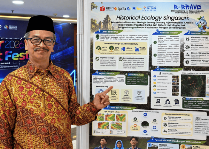 Riset Ekologi Lereng Arjuno Antar Tiga Siswa MAN 2 Kota Malang Raih Medali Emas BRIN