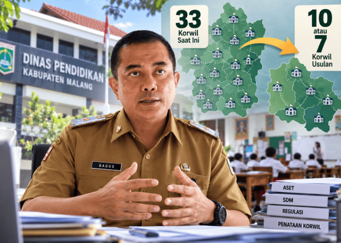 Korwil Pendidikan Kabupaten Malang Dikaji Dirampingkan, dari 33 Menjadi 10 atau 7 Wilayah