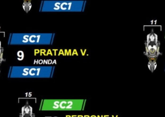 Analisis Moto3 Italia 2026: Veda Ega Pratama Finis P8, Sempat Melorot ke Posisi 16 di Mugello
