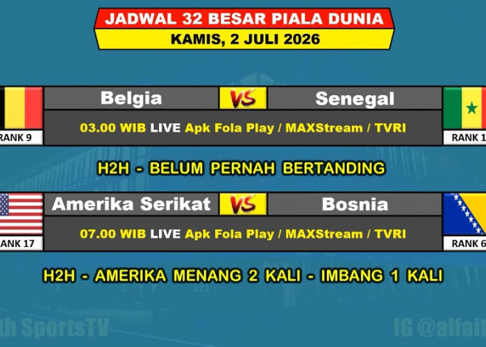 Prediksi Belgia vs Senegal: Setan Merah Dibayangi Ancaman Kejutan, Tiket 16 Besar Jadi Taruhan.