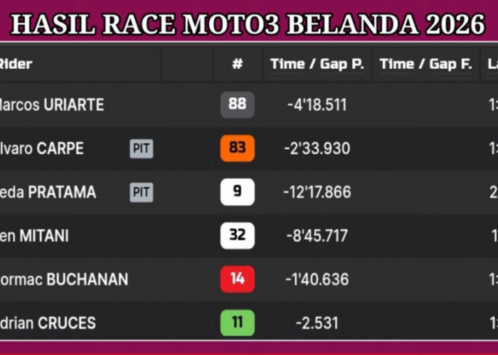 Veda Ega Pratama Gagal Finis di Moto3 Belanda 2026, Poin Melayang saat Peluang Podium Terbuka