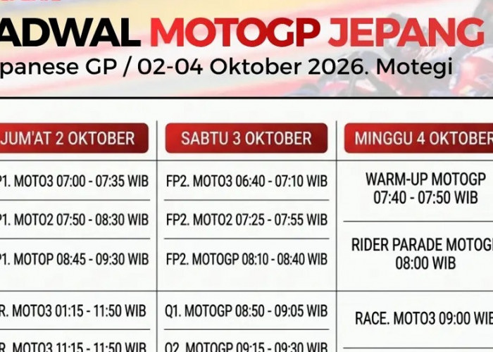 Jadwal Race Moto3 Seri ke-16 di Motegi, Veda Ega Pratama Balapan Pukul 09.00 WIB