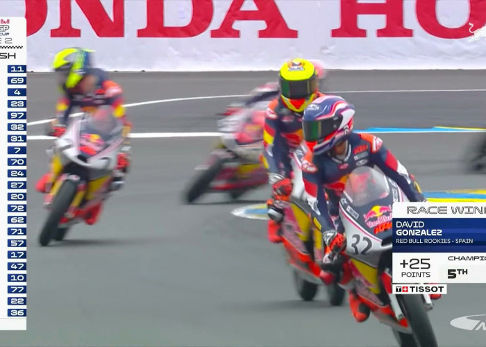 Finis P6 di Le Mans, Pebalap Muda RI Kiandra Ramadhipa Tembus 3 Besar Klasemen Red Bull Rookies Cup 2026 