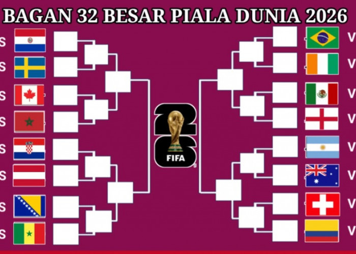 Bagan 32 Besar Piala Dunia 2026 Resmi Terbentuk, Brasil vs Jepang hingga Portugal vs Kroasia Tersaji