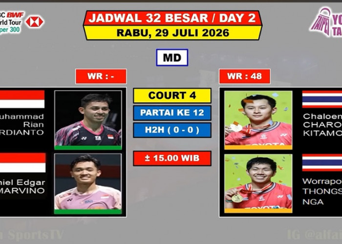 Jadwal BWF Taipei Open 2026: Tiga Ganda Putra Indonesia Siap Berburu Tiket 16 Besar Hari Ini