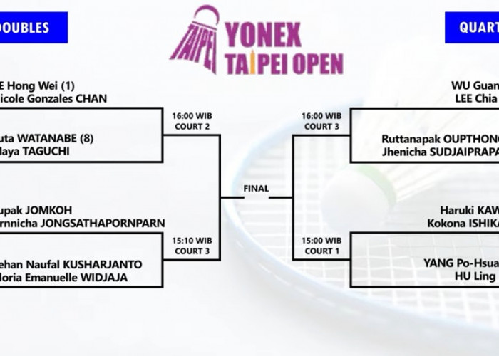 Peluang Rehan/Gloria ke Semifinal BWF Taipei Open 2026 Terbuka, Ini Lawan dan Rekor Pertemuannya