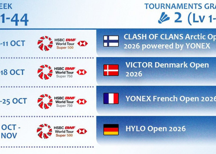 Jadwal Turnamen Bulu Tangkis Setelah French Open 2026, Hylo Open Jadi Agenda Terdekat