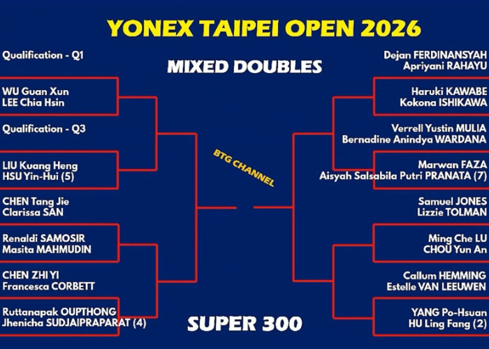 Taipei Open 2026 Jadi Awal Era Baru Dejan/Apriyani, Debut Langsung Hadapi Wakil Jepang