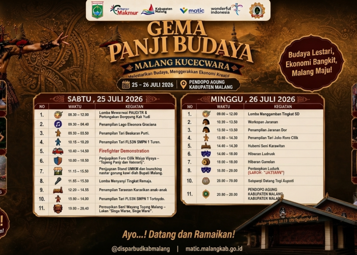 Kemeriahan Gema Panji Budaya - Malang Kucecwara: Kolaborasi Spektakuler Angkat Kekuatan Seni dan Budaya Lokal