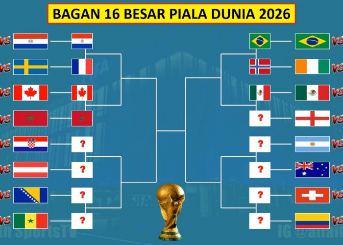 Bagan 16 Besar Piala Dunia 2026 Mulai Terbentuk, Inggris dan Belgia Berpeluang Susul Brasil hingga Prancis