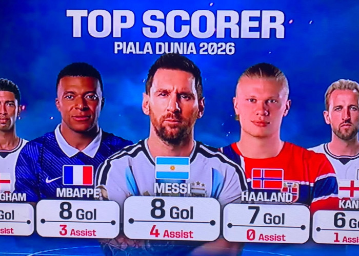 Messi Salip Mbappé! Kapten Argentina Pimpin Perburuan Sepatu Emas Piala Dunia 2026