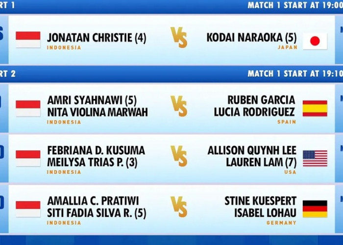 Jadwal Perempat Final HYLO Open 2026: Jonatan Christie Tantang Kodai Naraoka, 4 Wakil Indonesia Berjuang