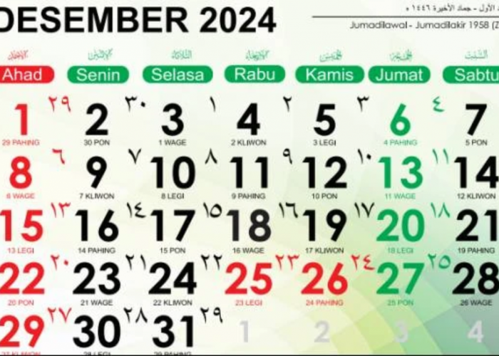 Desember Tiba, Simak 36 Hari Penting Nasional dan Internasional yang Diperingati Desember 