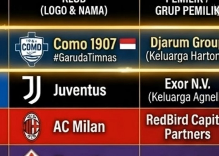 Como 1907 Bikin Klub Besar Italia Waspada, Investasi Keluarga Hartono Mulai Berbuah