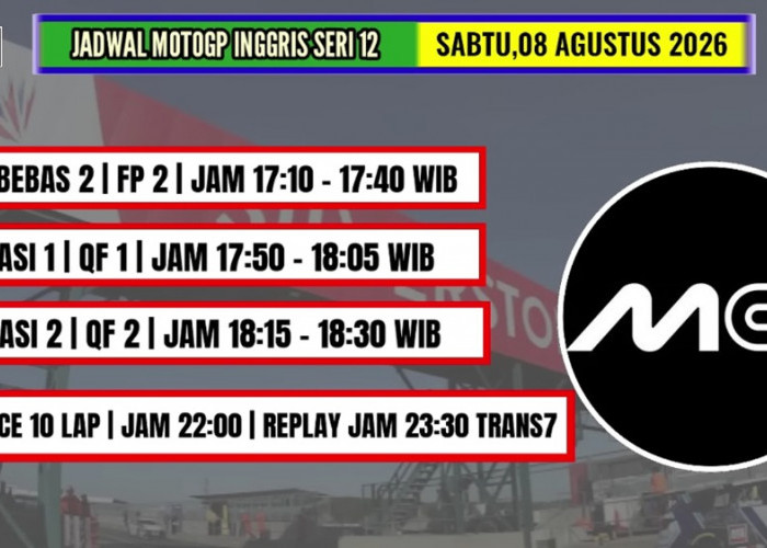 Jadwal Sprint Race MotoGP Inggris 2026: Kesempatan Emas Pembalap Tambah Poin di Silverstone