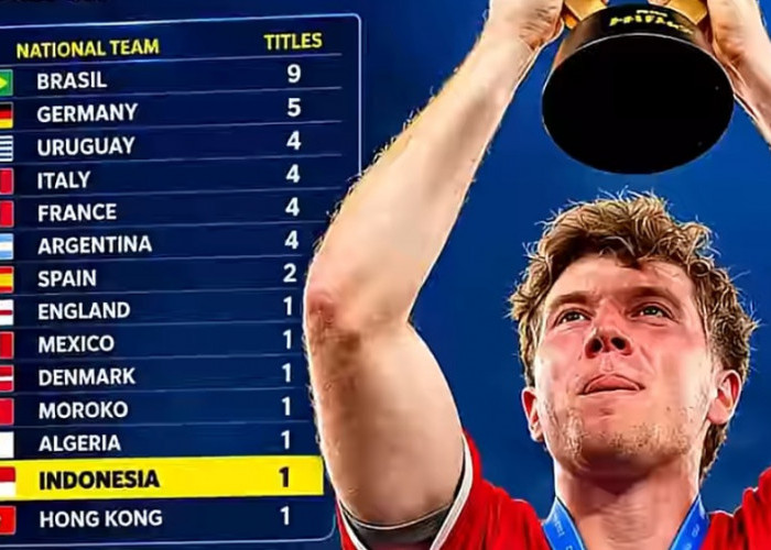 Sejarah Terukir! Indonesia Kini Punya Tempat di Klub Eksklusif Juara FIFA