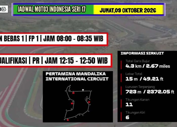 Jadwal Latihan Bebas Moto3 Mandalika 2026, Veda Ega Pratama Mulai Jumat Pagi
