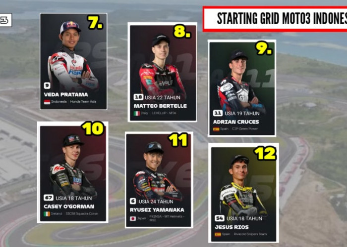 Starting Grid Moto3 Indonesia 2026: Veda Ega Pratama Start Ketujuh, Ini Jadwal Race Mandalika
