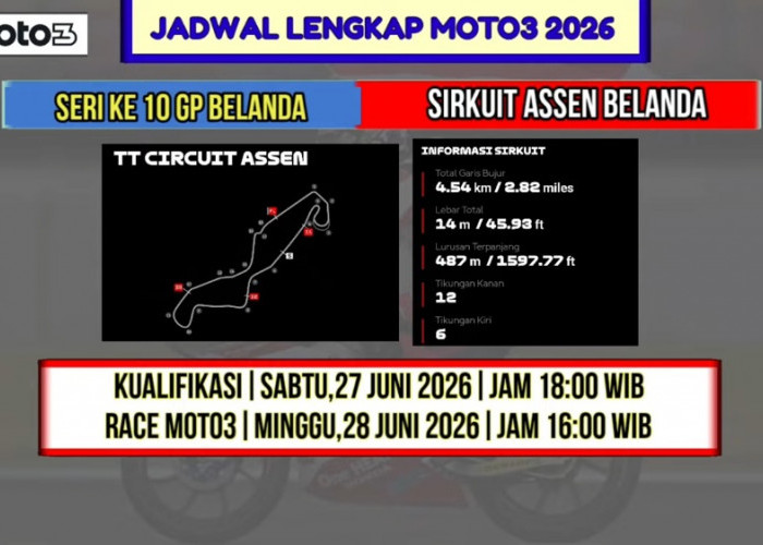 Jadwal Moto3 Belanda 2026: Kesempatan Veda Ega Pratama Kejar Lima Besar Klasemen