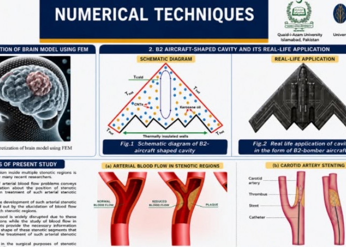 UB Datangkan Dua Ilmuwan Dunia, Mahasiswa Matematika Belajar Teknologi Prediksi Tumor hingga Pemodelan Aliran 