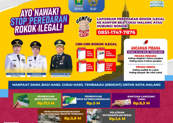 Pemkot Malang Optimalkan DBHCHT 2026 untuk Kesejahteraan Warga 