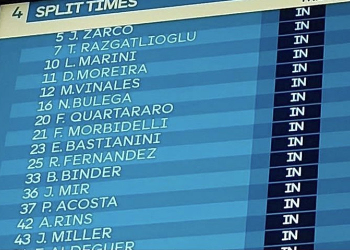 Toprak dan Moreira Tanpa Nomor Ikonik, Ganti Angka Ini di MotoGP 2026