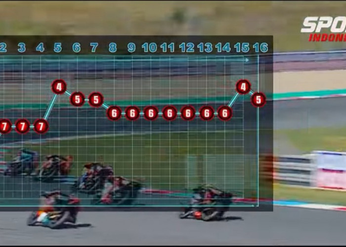 Veda Ega Pratama Finis Kelima di Moto3 Brno 2026, Bangkit dari Penalti dan Start Posisi 20