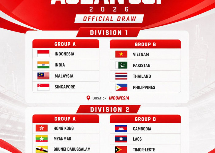 Hasil Drawing FIFA ASEAN Cup 2026: Timnas Indonesia Satu Grup dengan Malaysia dan Singapura
