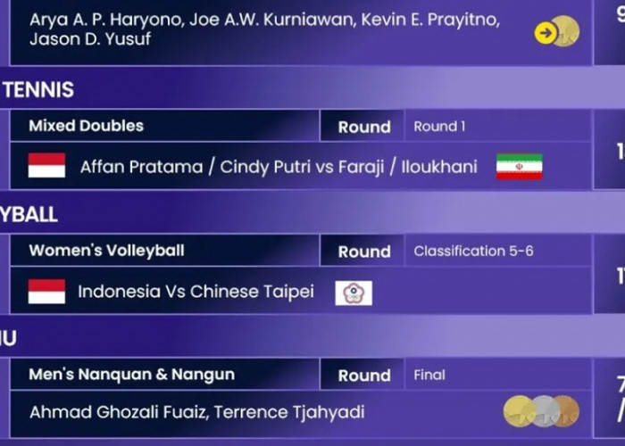 Timnas Voli Putri Indonesia Asian Games 2026 Hadapi Chinese Taipei, Perebutan Posisi 5
