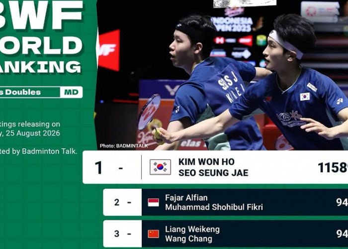 Ranking BWF Ganda Putra Terbaru: Fajar/Fikri Nomor 2, Liang/Wang Naik Usai Juara Dunia
