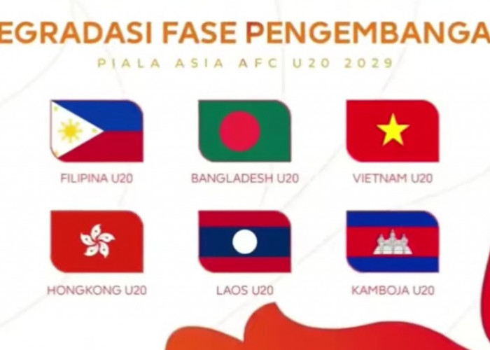 Kualifikasi Piala Asia U-20, Peta ASEAN Berubah: Vietnam hingga Kamboja Terdegradasi