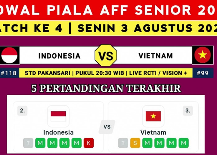 Jadwal Indonesia vs Vietnam di Piala AFF 2026: Kick-off 20.30 WIB, Garuda Incar Tiket Semifinal
