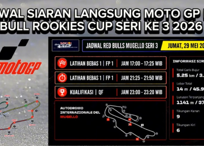 Kiandra Ramadipa Intai Puncak Klasemen, Jadwal Lengkap Red Bull Rookies Cup Mugello 2026