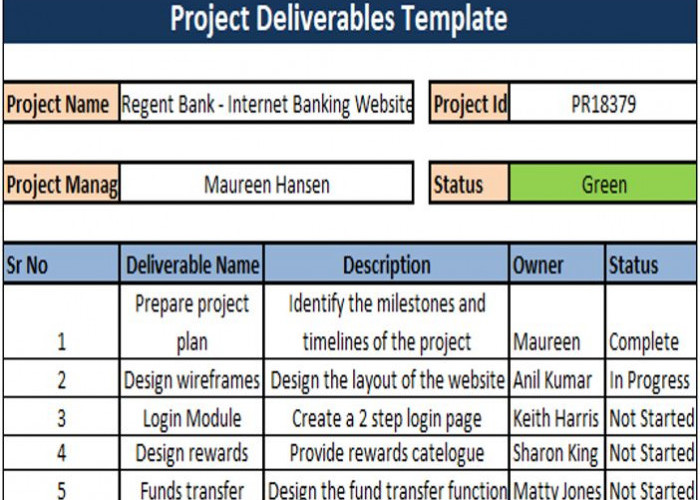 Pekerja Wajib Tahu! Ini Bedanya Deliverables dan Milestones