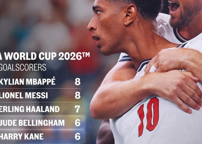 Piala Dunia 2026: Top Skor Terancam Berubah! Duel Messi vs Kane Bisa Guncang Perebutan Sepatu Emas