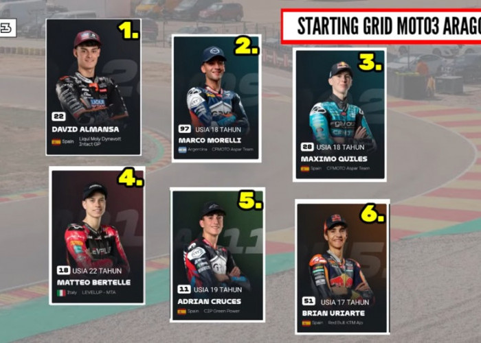 David Almansa Rebut Pole Moto3 Aragon 2026 di Lap Terakhir, Veda Ega Start P22