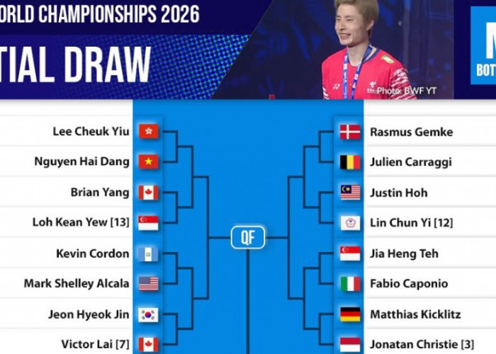 Drawing BWF World Championships 2026: Alwi Farhan dan Jonatan Christie Hadapi Lawan Berbeda
