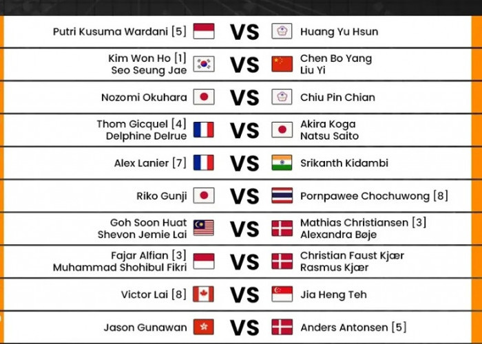 Jadwal Denmark Open 2026: Fajar/Fikri Tantang Tuan Rumah, Berebut Tiket 8 Besar