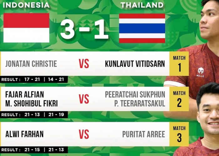 Tim Badminton Putra Indonesia Taklukkan Thailand 3-1, Tembus Final Asian Games 2026