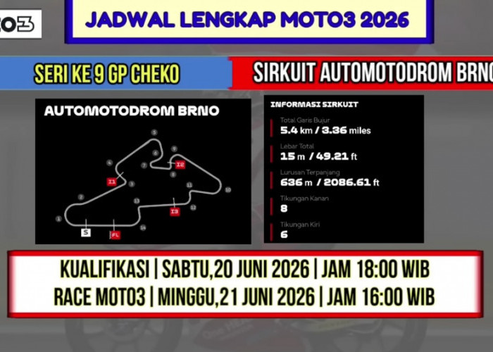 Hasil Lengkap Moto3 Hungaria 2026: Maximo Quiles Menang, Veda Ega Pratama Finis ke-16 Usai Penalti