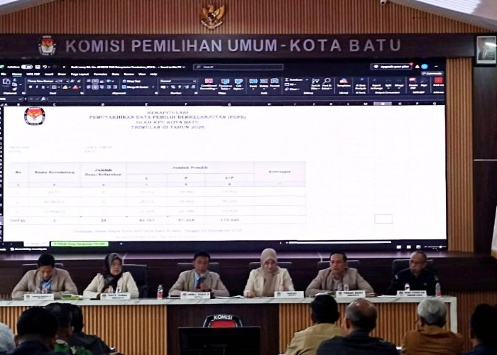 KPU Kota Batu: Junrejo Berpotensi Tambah Kursi DPRD, Bumiaji Bisa Kehilangan Satu