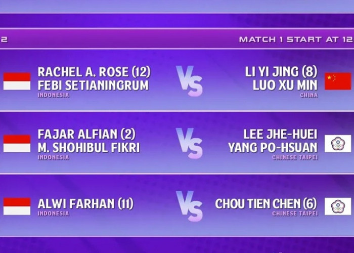 BWF World Championship 2026: Fajar/Fikri dan Alwi Farhan Siap Berjuang di Semifinal