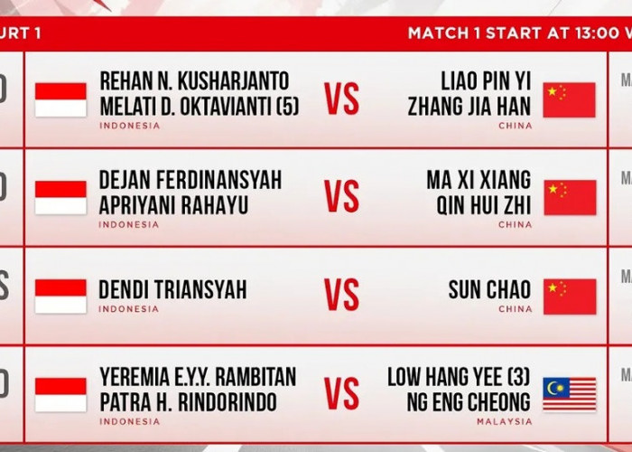 Jadwal BWF Pontianak Indonesia Masters 2026 Hari Ini, 4 Wakil Indonesia Main di Semifinal