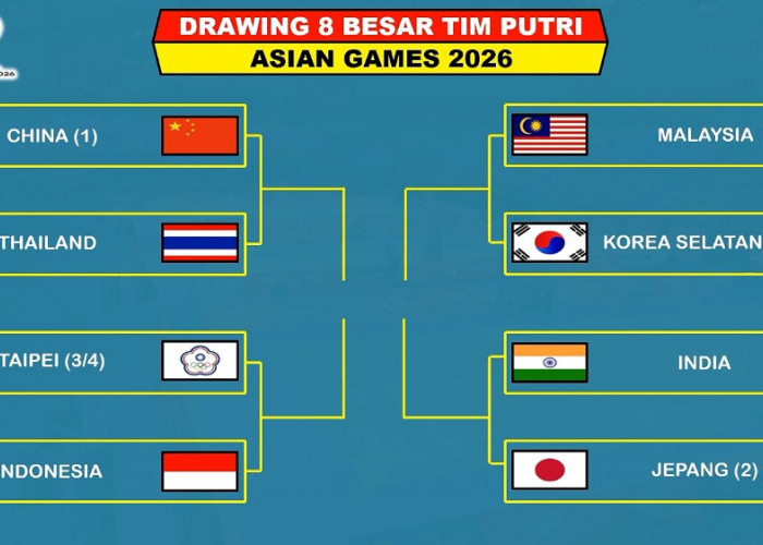 Jadwal Tim Putri Badminton Asian Games 2026: Indonesia Hadapi Chinese Taipei di 8 Besar